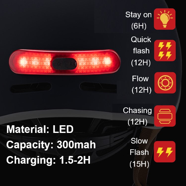 B-019BB 2-in-1 Smart Helmet: Detachable Magnetic Goggle + Auto-sensing Taillight | Ultra-breathable for Intense Rides