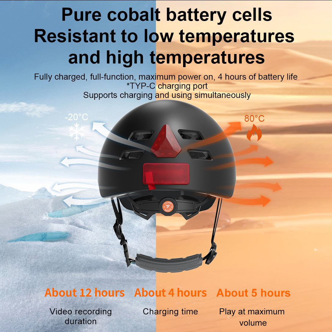 E6 pro 4K Ultra Clear Camera Helmet AI voice Operation Smart Bike Helmet with GPS track and WIFI/Bluetooth connection