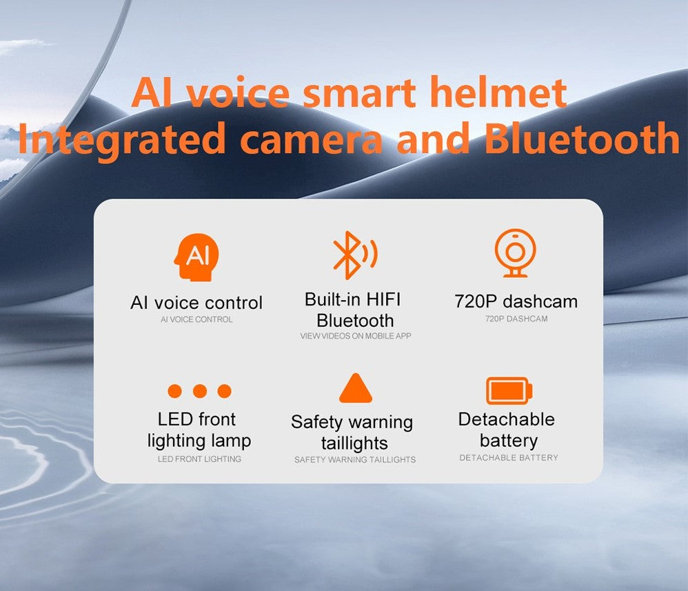E6 AI Voice Shooting Smart Helmet integrated 720P dashcam Camera and Bluetooth
